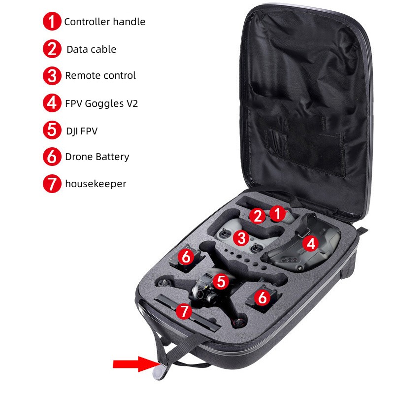 Backpack Hard Case EVA Liner S – обзор и цена Fpv Drone Bag