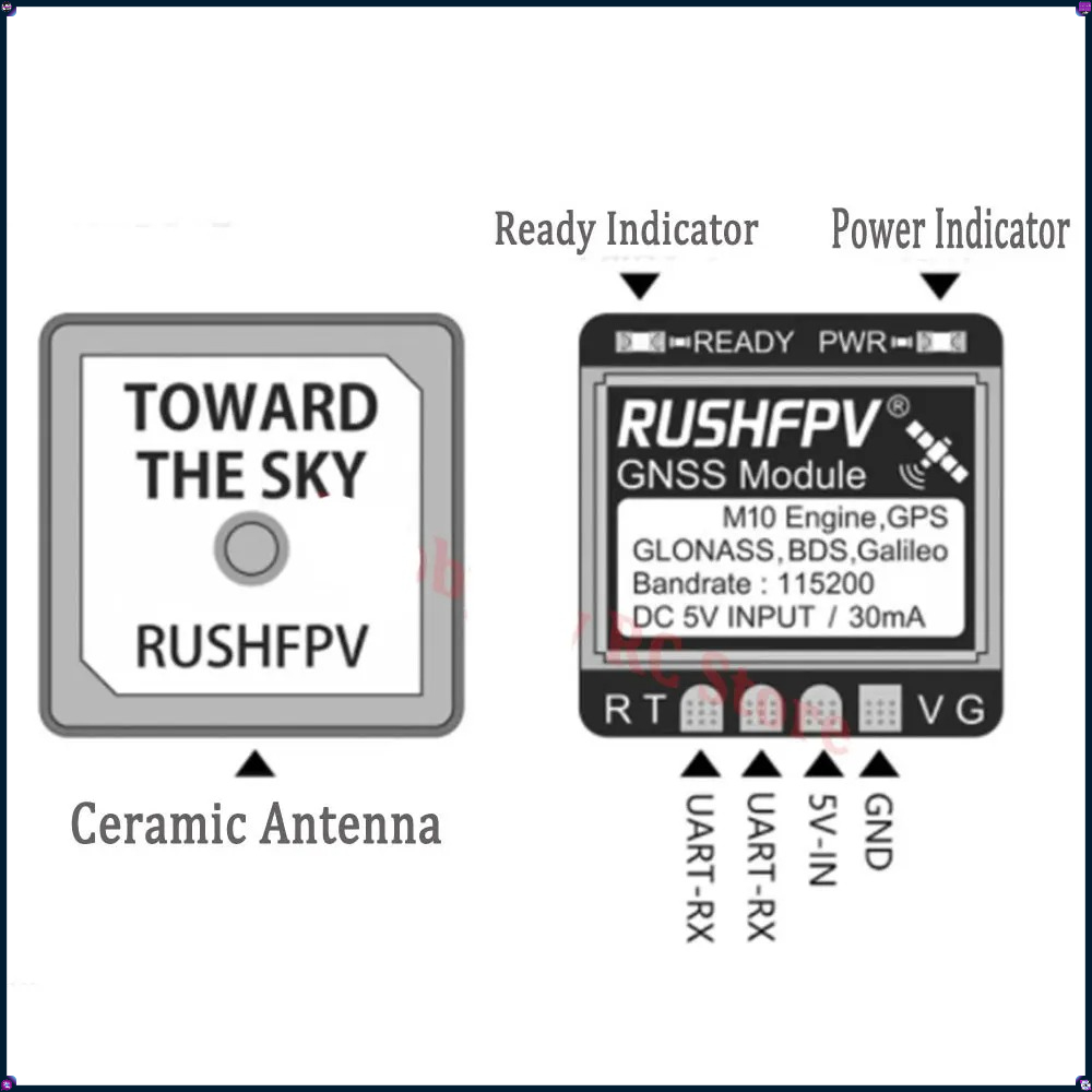 1-4Pcs RUSHFPV MINI M10 GPS Mo – обзор и цена Fpv Drone Antenna