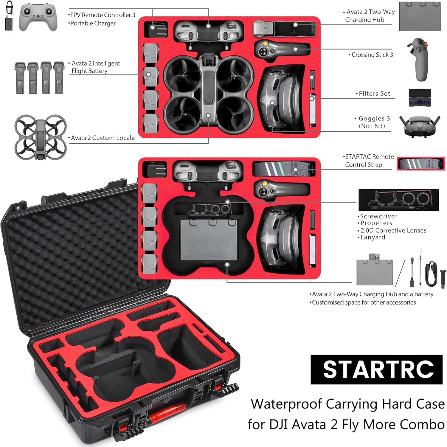 Avata 2 Case,Waterproof Carryi – обзор и цена Fpv Drone Goggles
